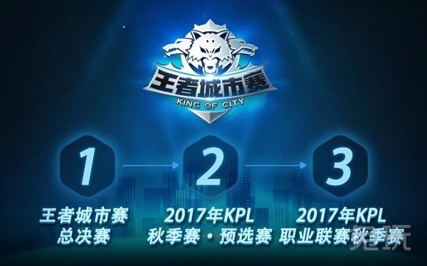 Evil Geniuses 和 Sentinels 在 VCT 2025： 美洲阶段 1 中赢得了他们的首场比赛