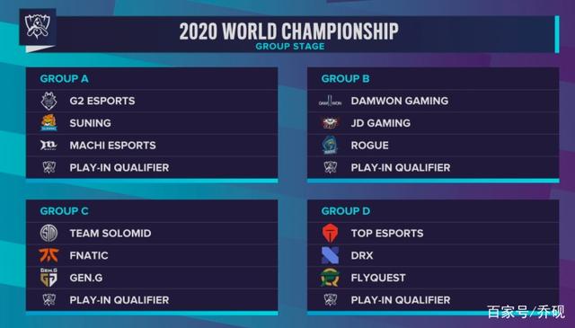 CNed对他在 FUT Esports 的新角色的疑虑：“我不在乎他们怎么说”