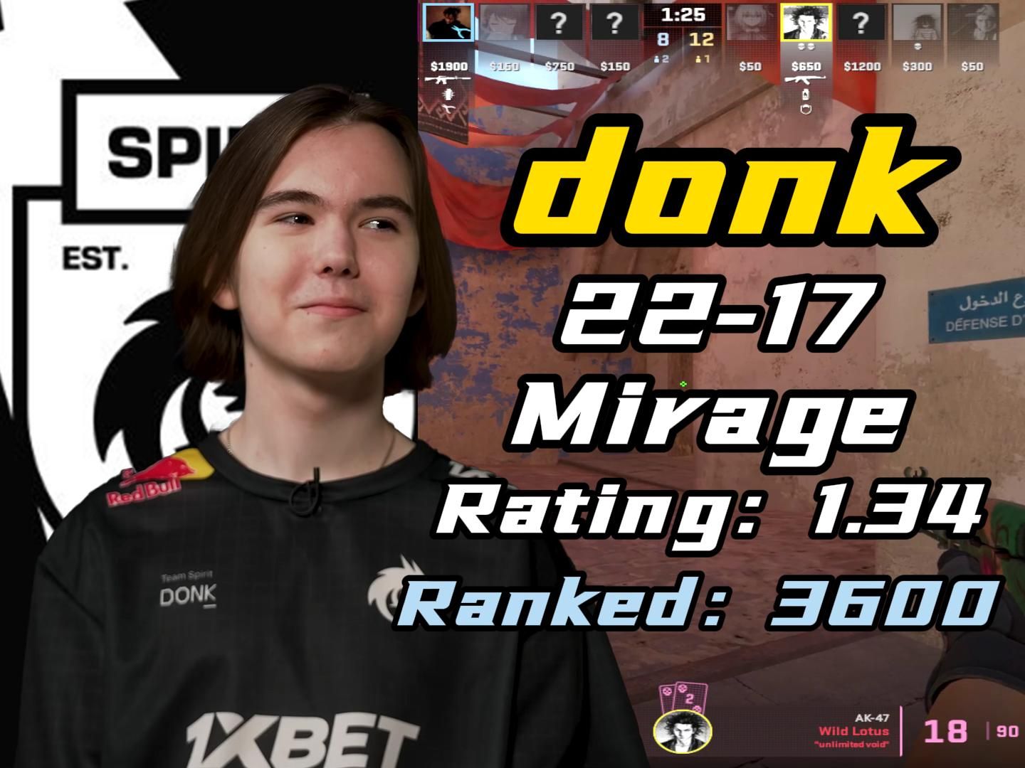 TheShy 转发了 Invictus Gaming 重组消息：太棒了